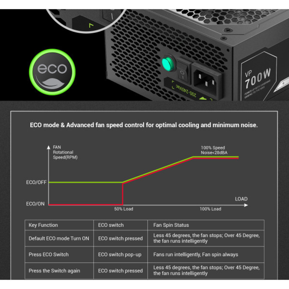 GAMEMAX VP 700S BK