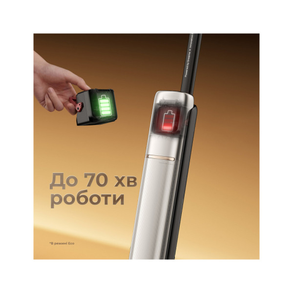 Пилосос Dreame T16 Pro Heat (HHR58A)