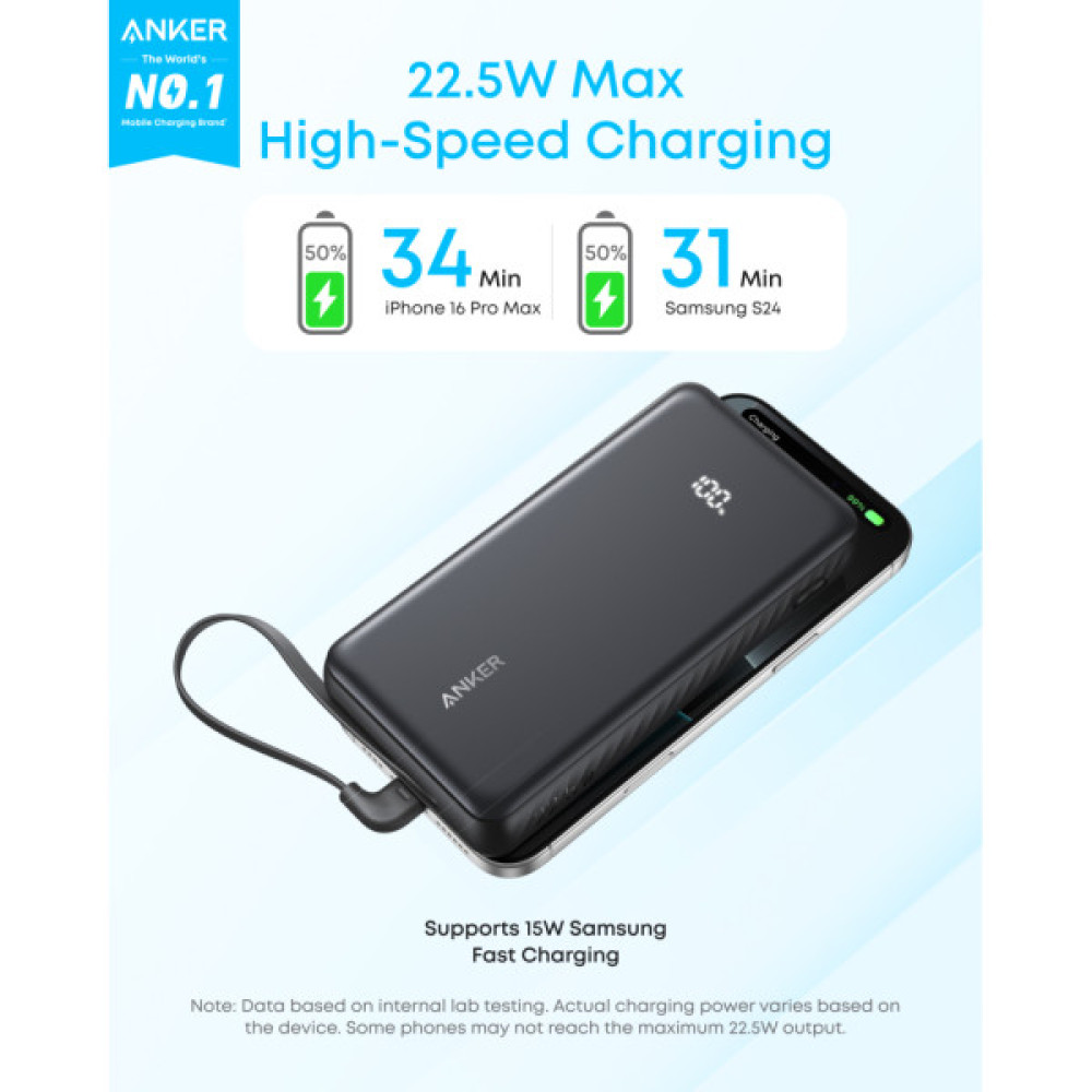 Батарея універсальна Anker 20000mAh 22.5W Built-In USB-C Cable White (A110EH21)