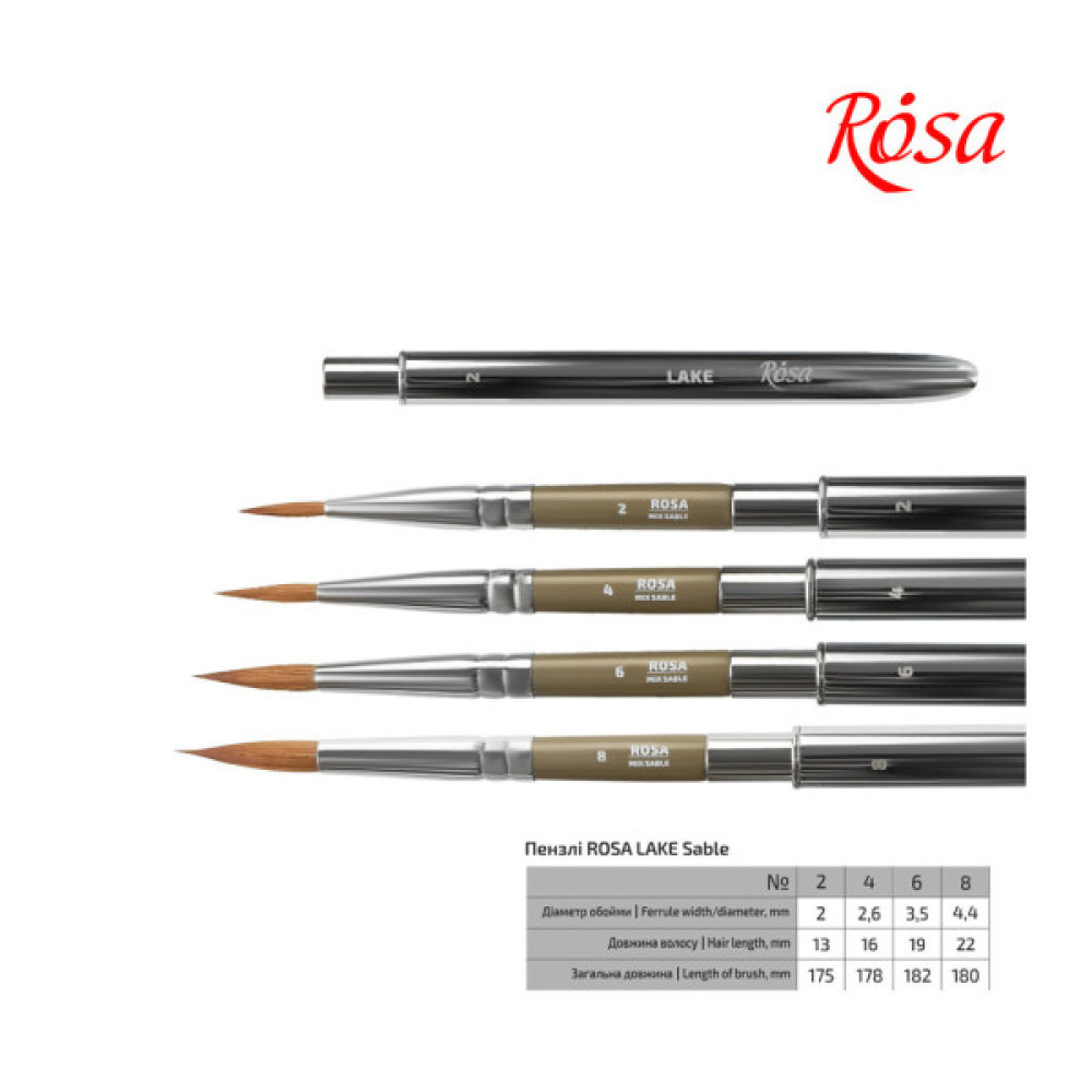 Пензлик для малювання Rosa Мікс соболь/синтетика круглий, TRAVEL BRUSH, LAKE 178, № 8 (4823098516767)