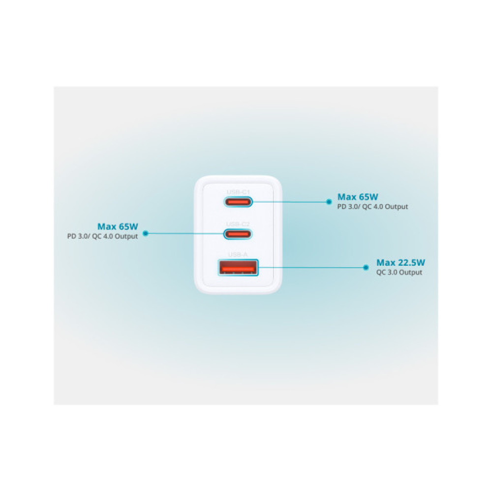 Зарядний пристрій D-Link 2xUSB-C + 1xUSB-A 65W GaN white (DCP-651)