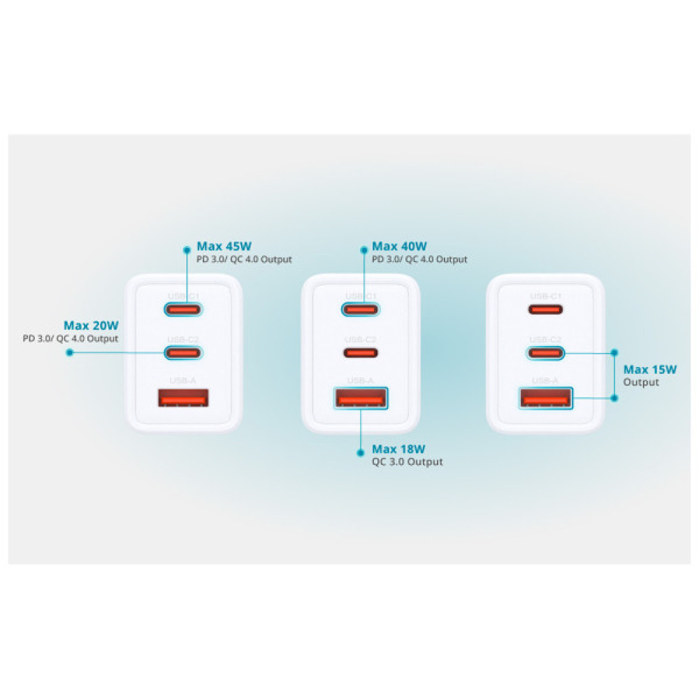 Зарядний пристрій D-Link 2xUSB-C + 1xUSB-A 65W GaN white (DCP-651)