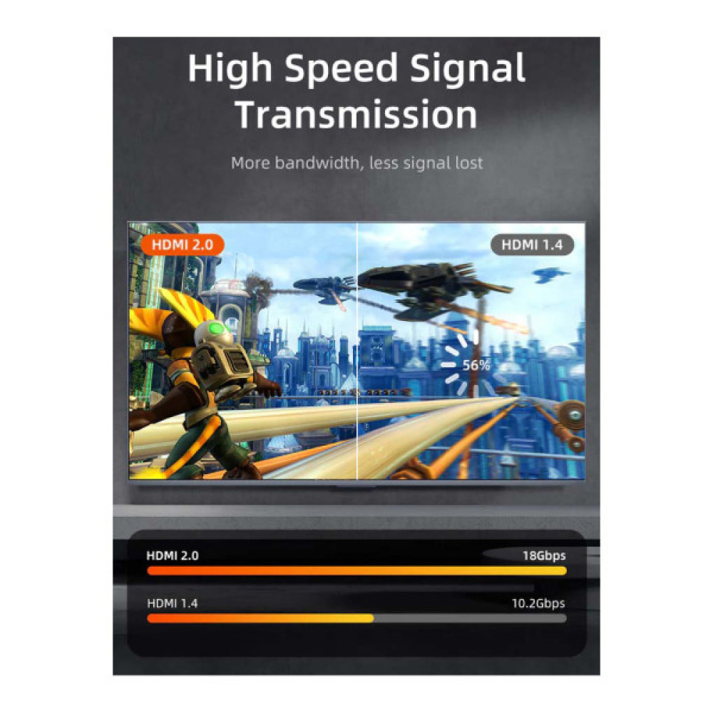 Кабель мультимедійний HDMI M to HDMI M 10.0m V2.0 4K60Hz Cabletime (CA915811)