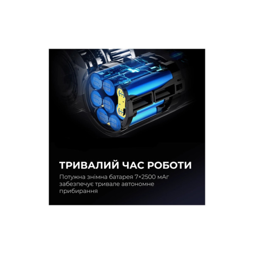 Пилосос Jimmy JV9 Pro Aqua