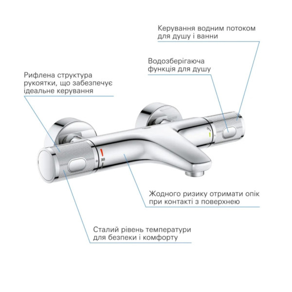 Змішувач Grohe QuickFix Precision Feel (34788000)