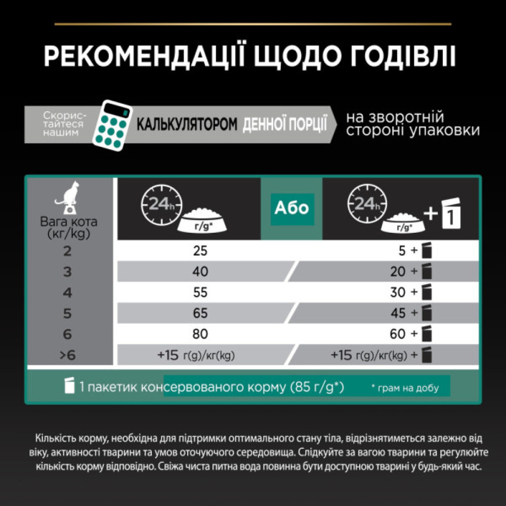 Сухий корм для кішок Purina Pro Plan Sterilised Adult 1+ Renal Plus Для дорослих стерилізованих З індичкою 14 кг (7613287887702)