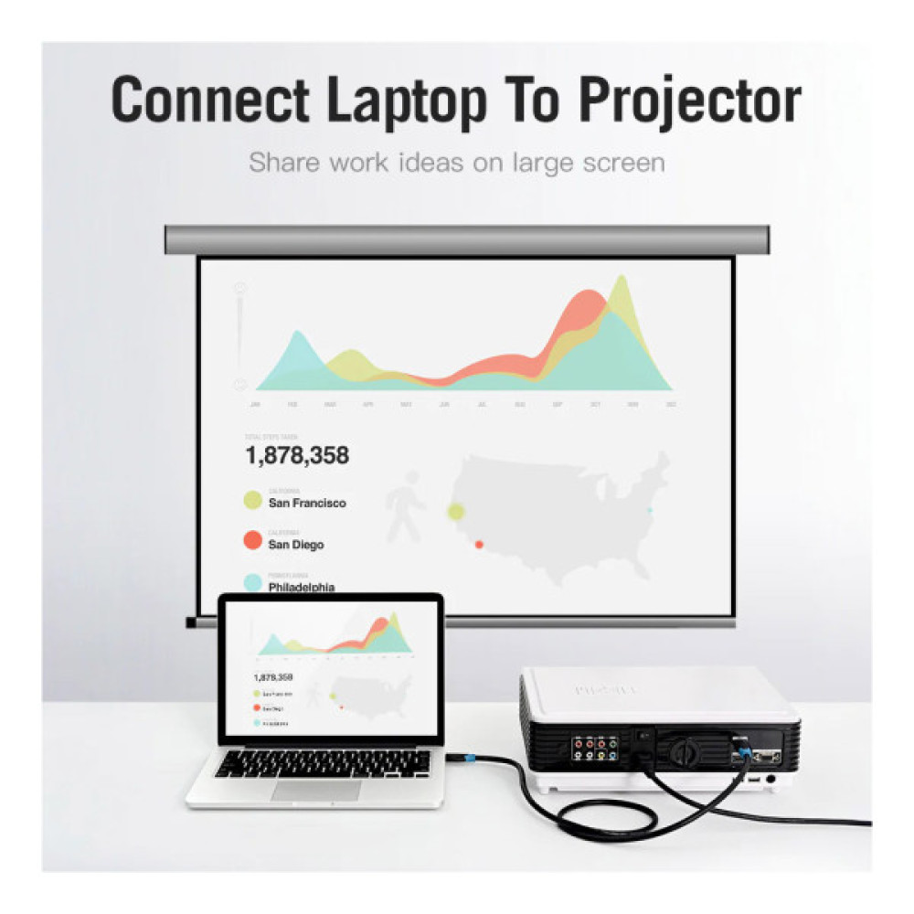 Кабель мультимедійний HDMI M to HDMI M 1.0m V2.0 VENTION (AACBF)