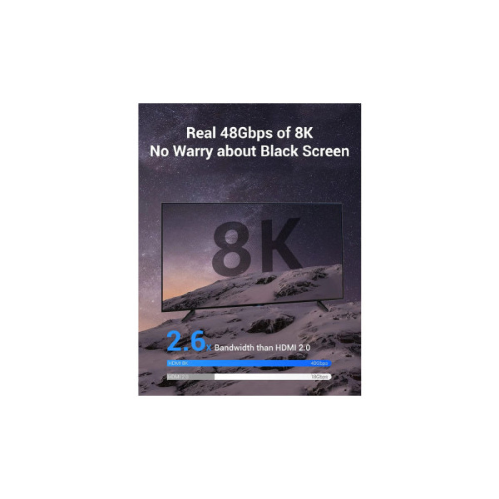 Кабель мультимедійний HDMI M to HDMI M 1.5m V2.1 8K 60Hz blue VENTION (ALGLG)