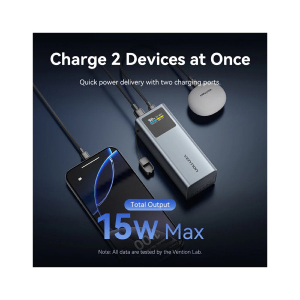 Батарея універсальна Vention 20000 mAh 100W Gray TFT Display Type (FKCH0)