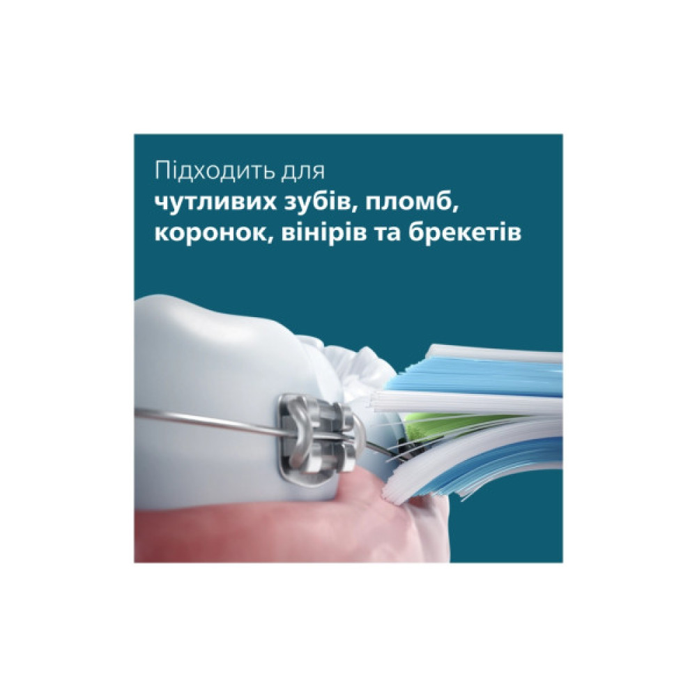 Електрична зубна щітка Philips HX7101/01
