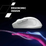 Мишка Canyon OnClick 20 Wireless White (CNE-CMSW20W) Мишка Canyon OnClick 20 Wireless White (CNE-CMSW20W)