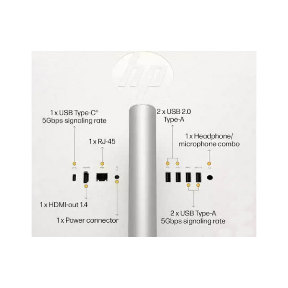 Комп'ютер HP 27-cr0041ua AiO / Ryzen3 7320U, 8, 512, WiFi, Cam, K&M (BV7Y3EA)