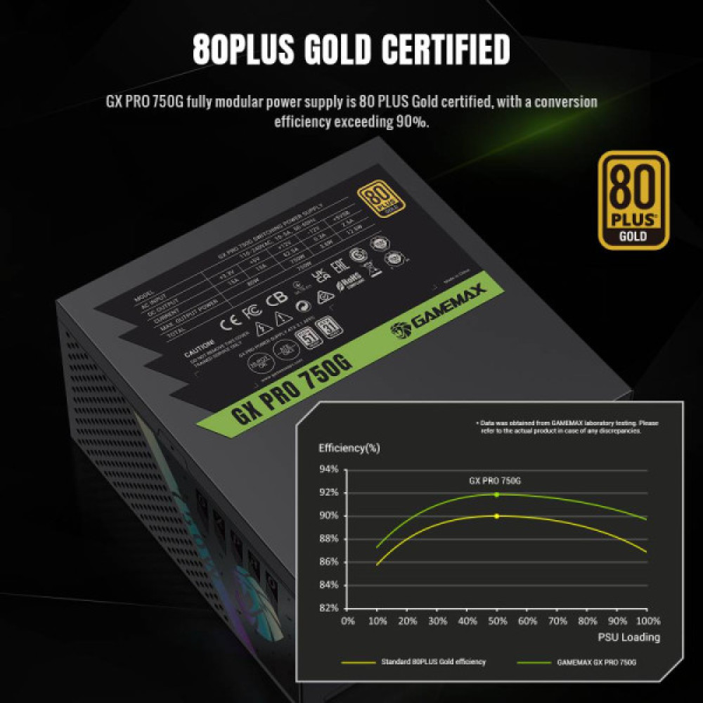 GAMEMAX GX PRO 750G