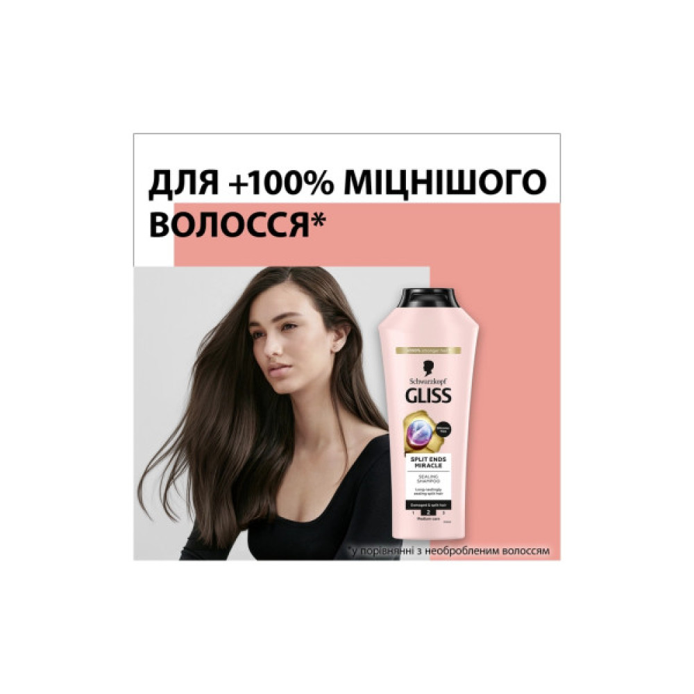 Шампунь Gliss Split Hair Miracle Для пошкодженого волосся та посічених кінчиків 250 мл (9000101287332)