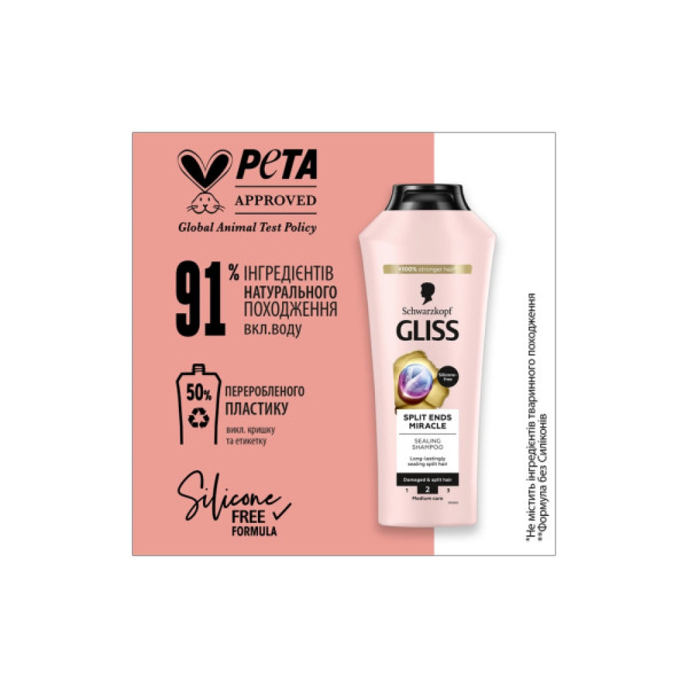 Шампунь Gliss Split Hair Miracle Для пошкодженого волосся та посічених кінчиків 250 мл (9000101287332)