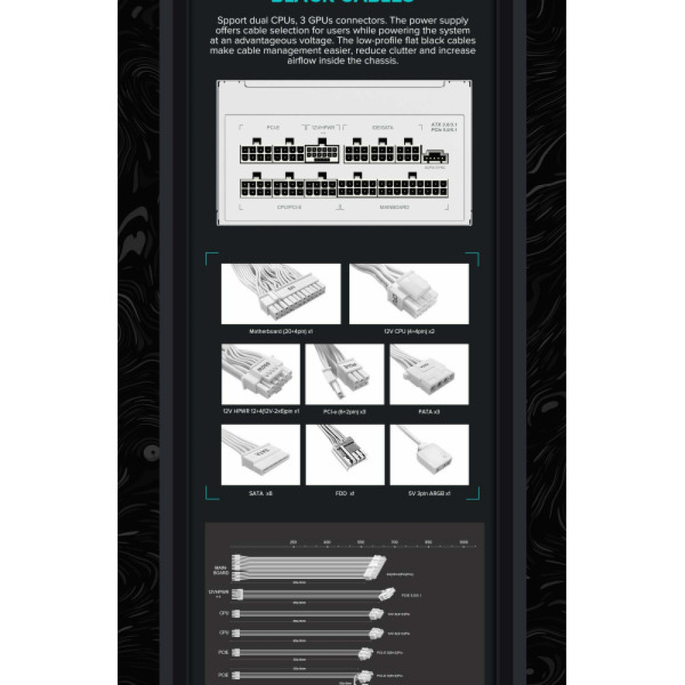 GAMEMAX RGB 850 PRO WH (ATX3.1PCIe5.1)