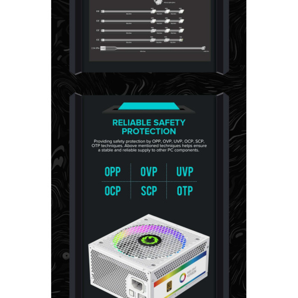GAMEMAX RGB 850 PRO WH (ATX3.1PCIe5.1)
