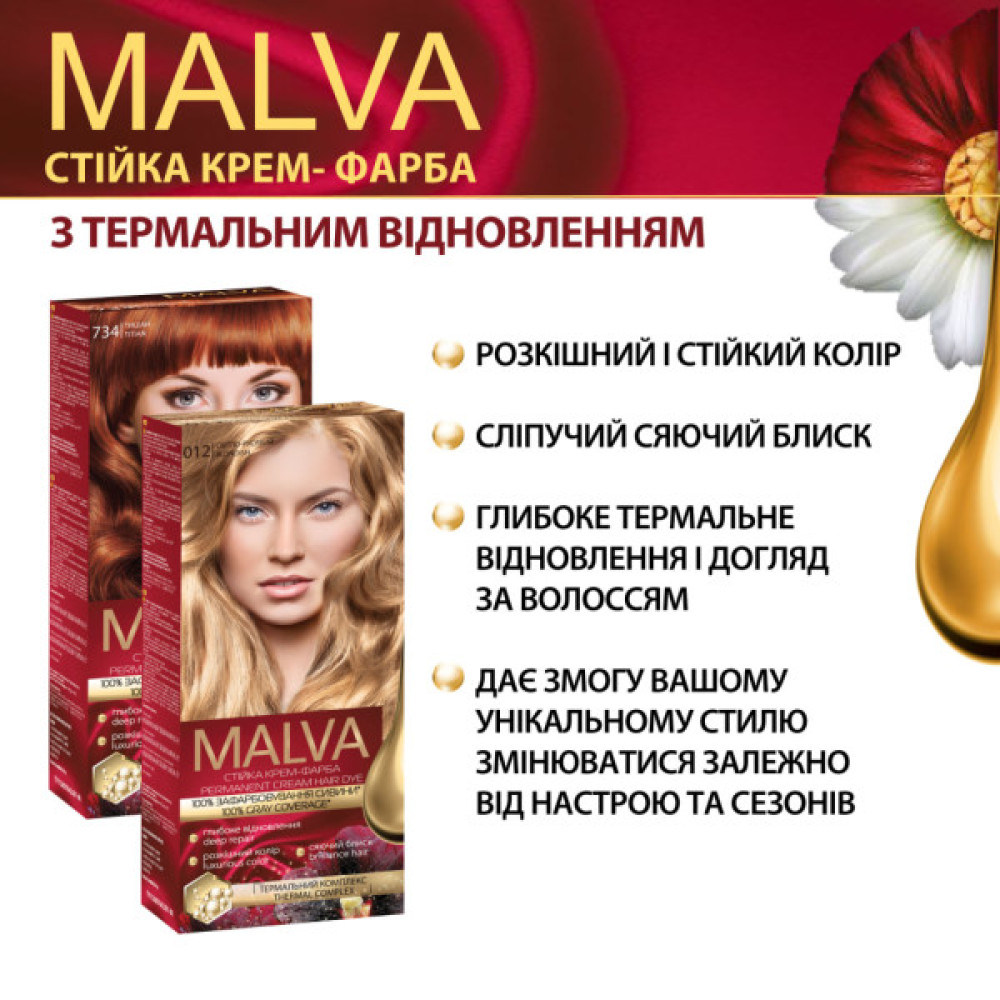 Фарба для волосся Acme Color Malva Color Revive Стійка 025 - Натурально-русявий (4823115502810)