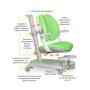 Дитяче крісло Mealux Ortoback Duo Plus Green (Y-510 KZ Plus) Дитяче крісло Mealux Ortoback Duo Plus Green (Y-510 KZ Plus)