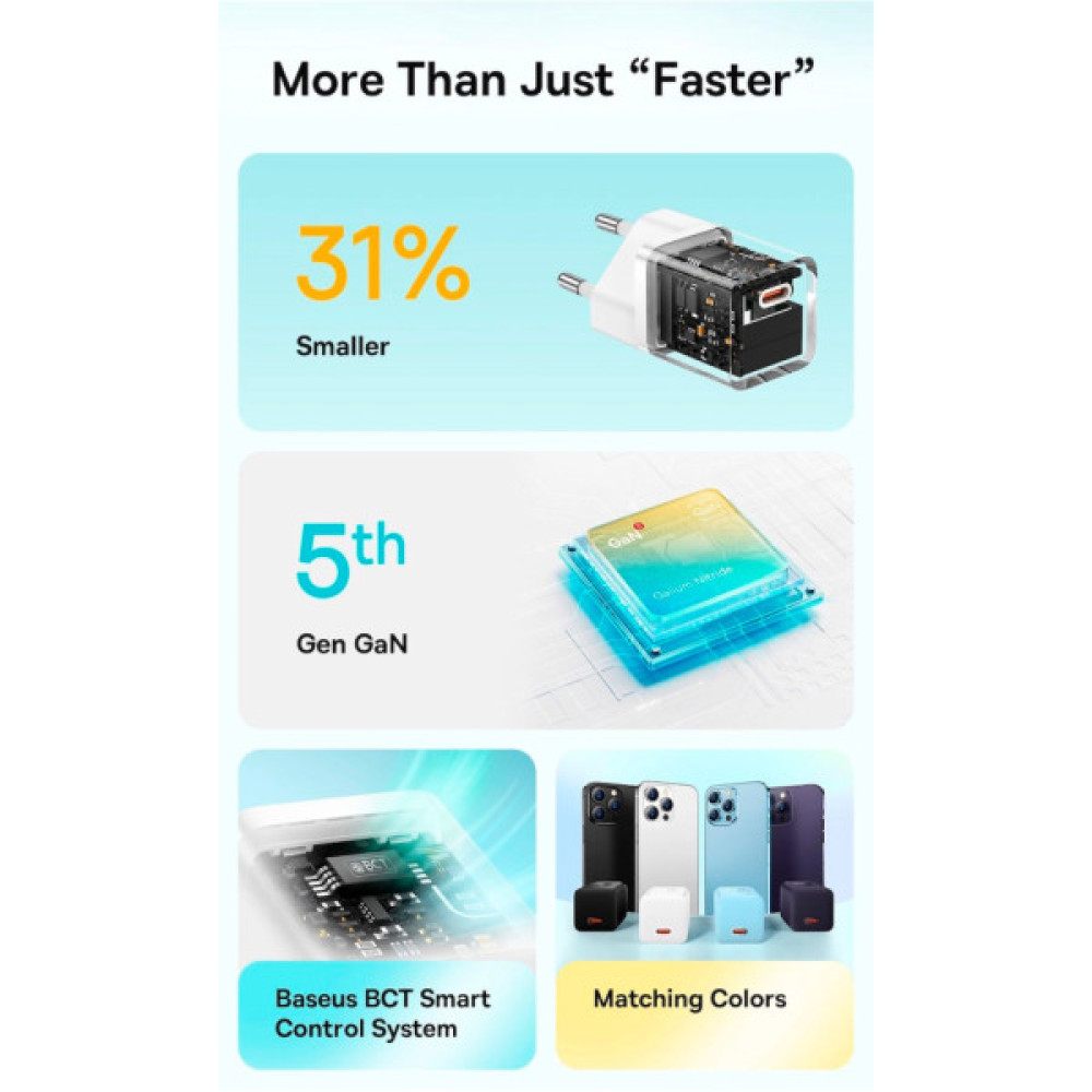 Зарядний пристрій Baseus GaN5 Fast Charger USB-C 30W black (CCGN070401)