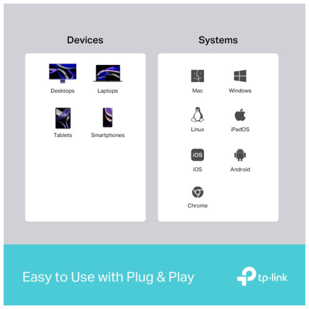 Порт-реплікатор TP-Link USB Type-C 5-в-1 (UH5020C)