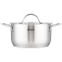 Каструля Ringel Besser з кришкою 1,6 л (RG-2021-16) Каструля Ringel Besser з кришкою 1,6 л (RG-2021-16)