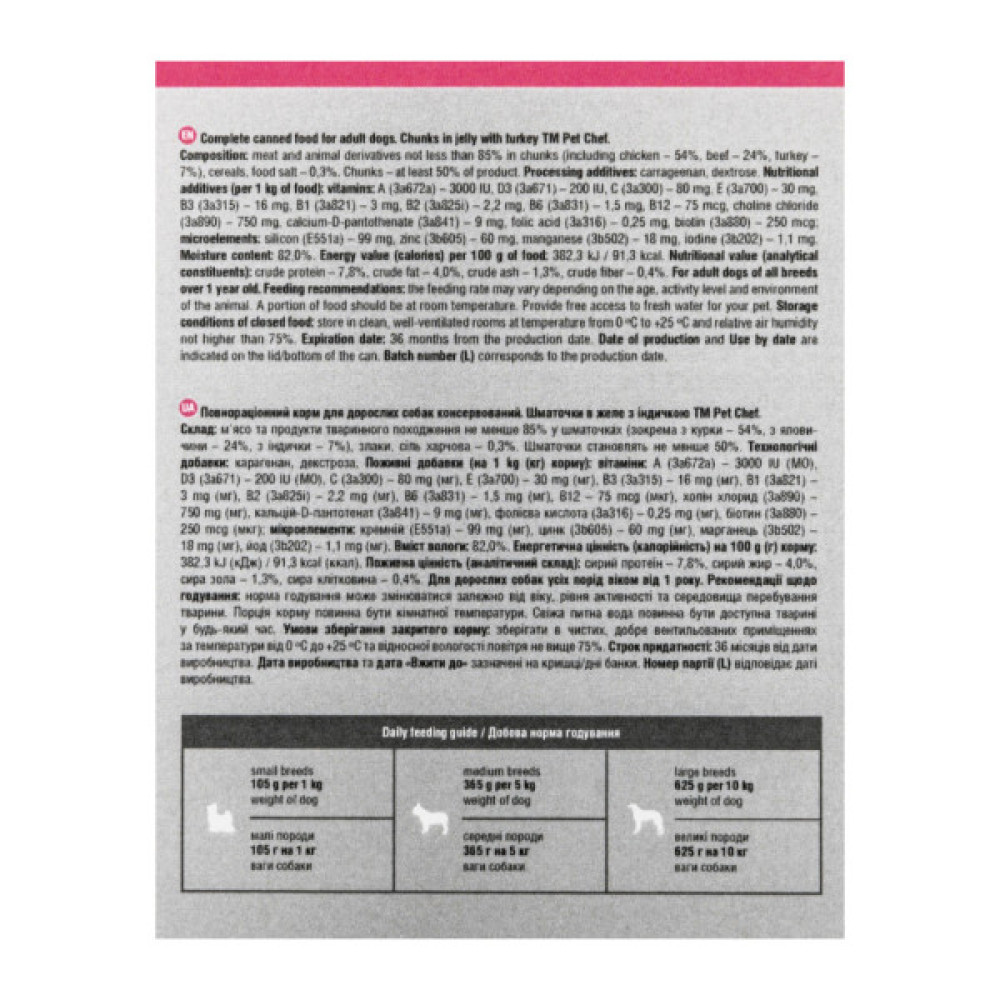 Вологий корм для собак Pet Chef З індичкою 800 г (4820255193670)