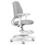 Дитяче крісло s Mio Ergo Grey Evo-kids (Y-507 G) Дитяче крісло s Mio Ergo Grey Evo-kids (Y-507 G)