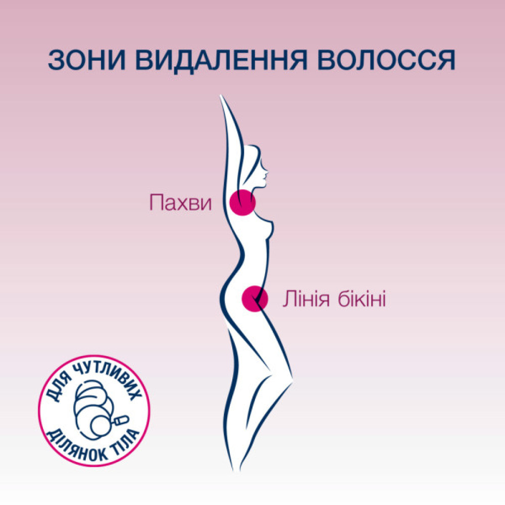 Воскові смужки Veet для чутливої шкіри пахв і лінії бікіні 14 шт. (3059944022859/4680012390922)
