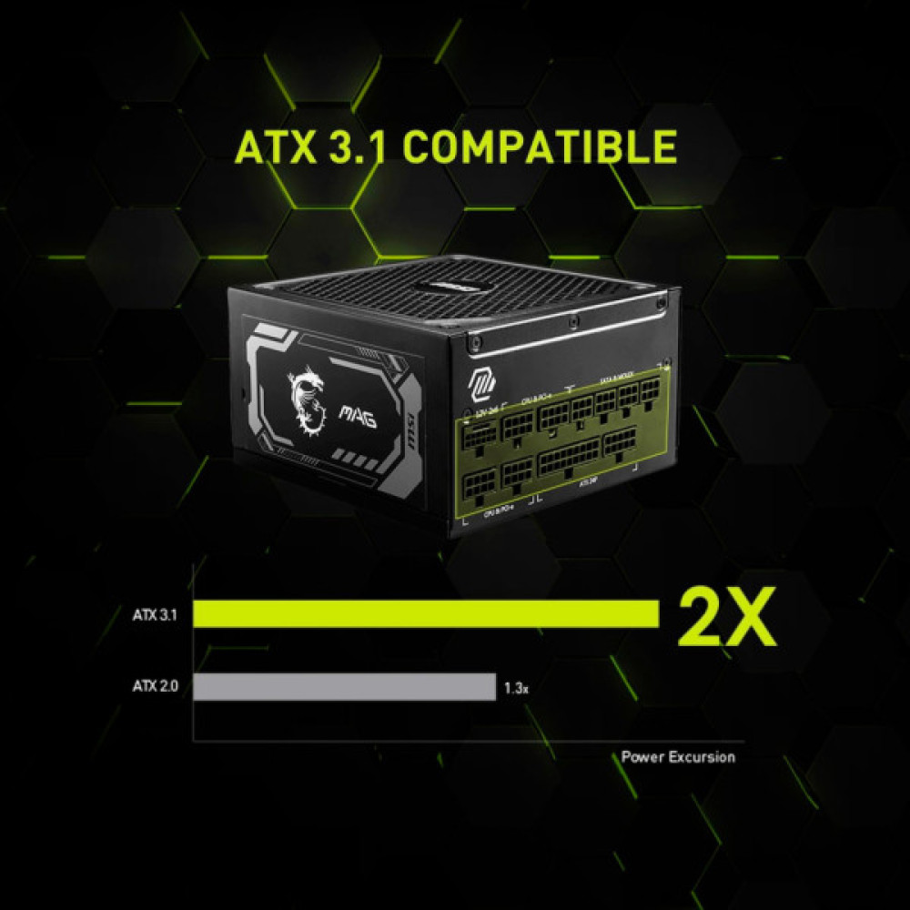 Блок живлення MSI 1000W (MAG A1000GL PCIE5)
