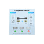 Кабель мультимедійний DVI M to VGA M 1.5m 24+1pin black Vention (EABBG)