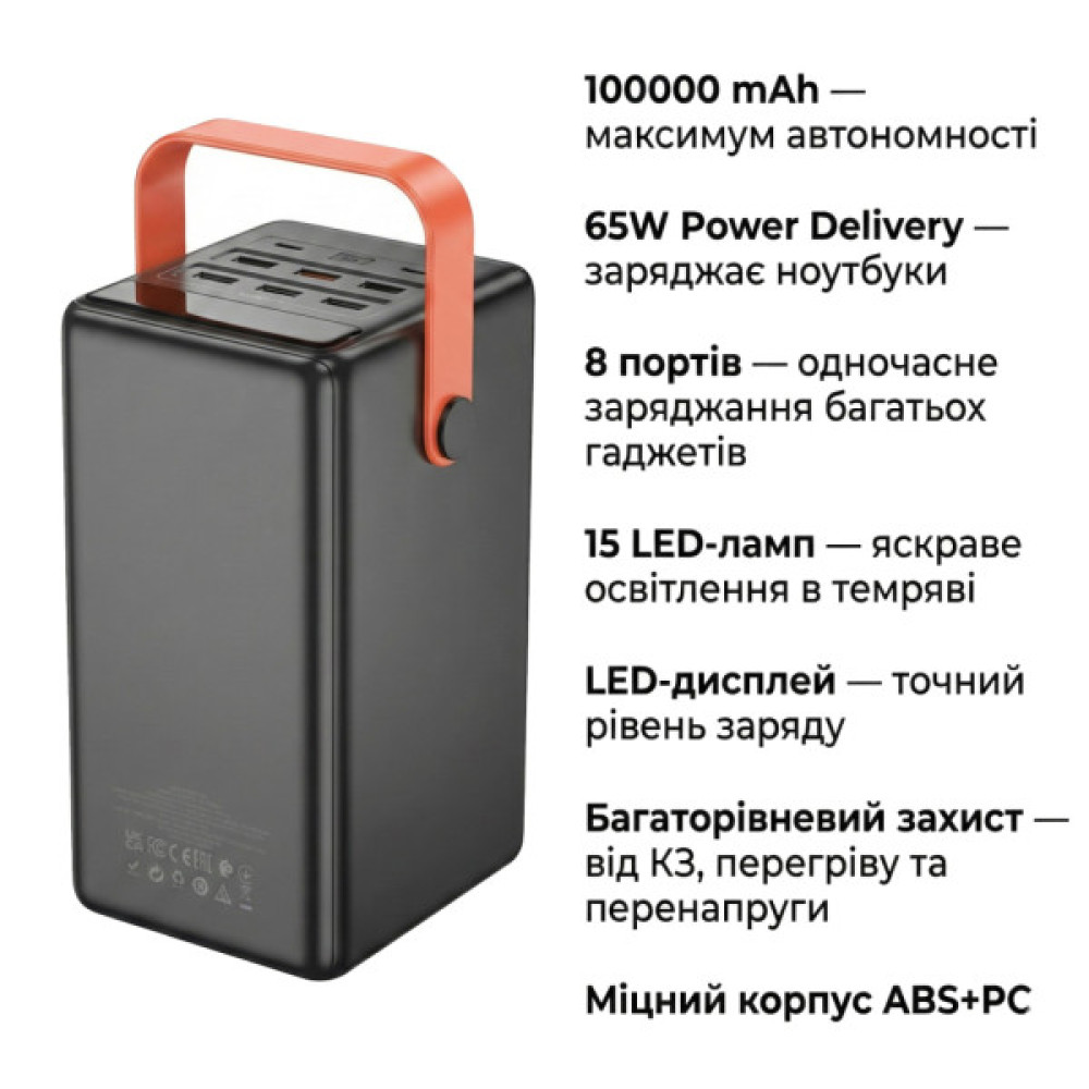 Батарея універсальна HOCO 100000mAh Max Centurion PD/65W, QC, LED Lamp, Black (DB03 / 714722)