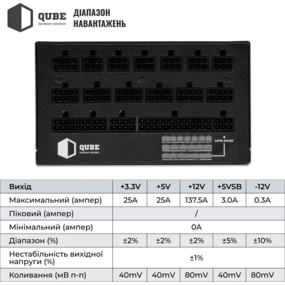 Блок живлення Qube 1650W (QBF-HP1-1650GD-14C)