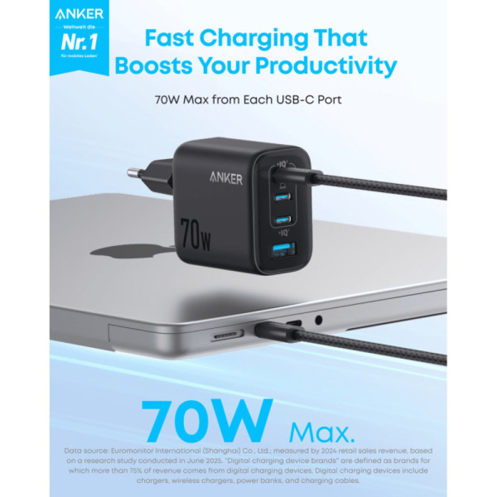 Зарядний пристрій Anker 3xUSB-C PD3.0 + 1xUSB 70W black (A121CG11)