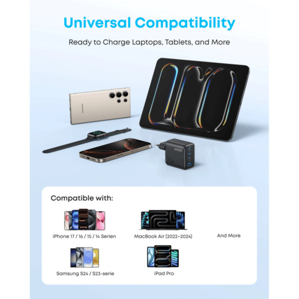 Зарядний пристрій Anker 3xUSB-C PD3.0 + 1xUSB 70W black (A121CG11)