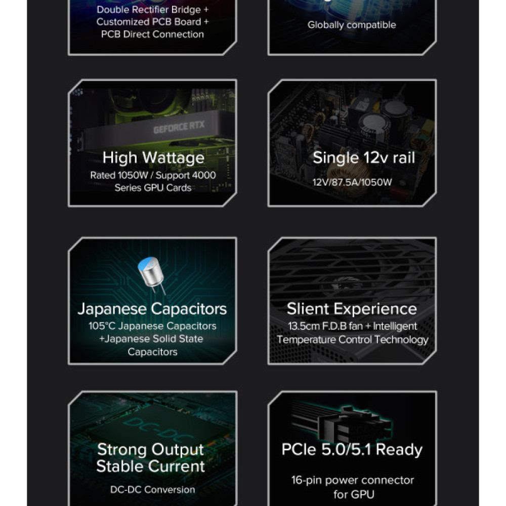 GAMEMAX GX-1050 PRO BK(ATX3.1PCIe5.1)