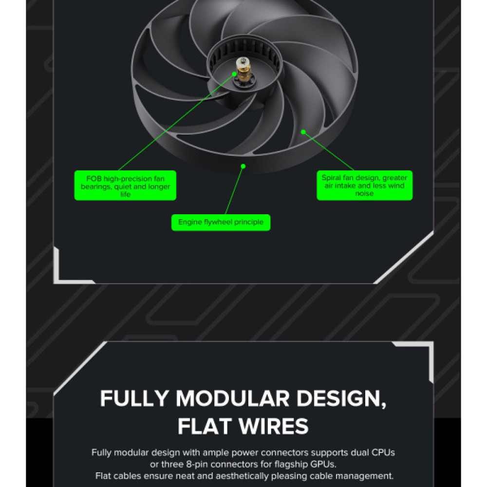 GAMEMAX GX-1050 PRO BK(ATX3.1PCIe5.1)