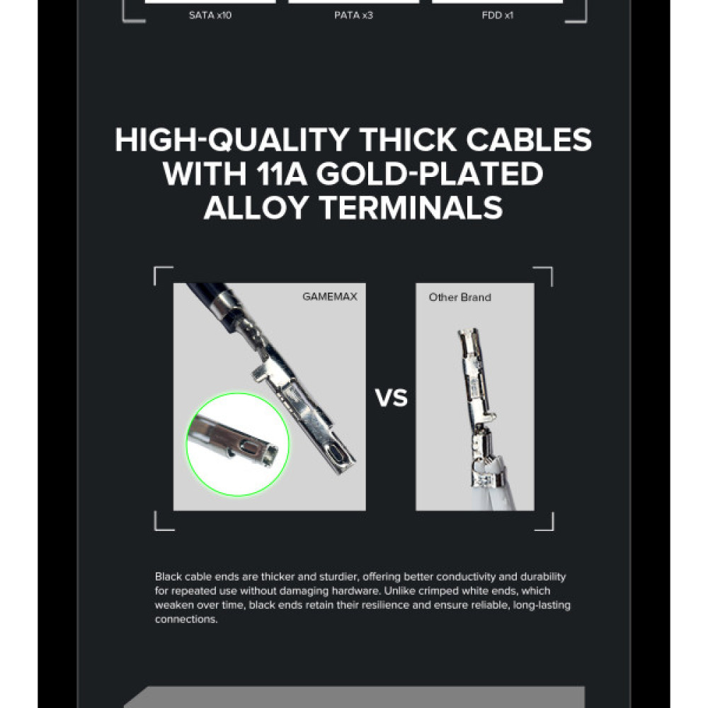 GAMEMAX GX-1050 PRO BK(ATX3.1PCIe5.1)