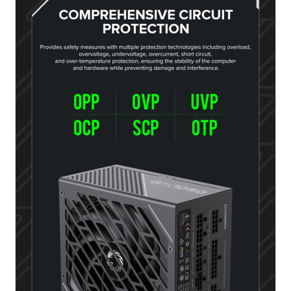 GAMEMAX GX-1050 PRO BK(ATX3.1PCIe5.1)