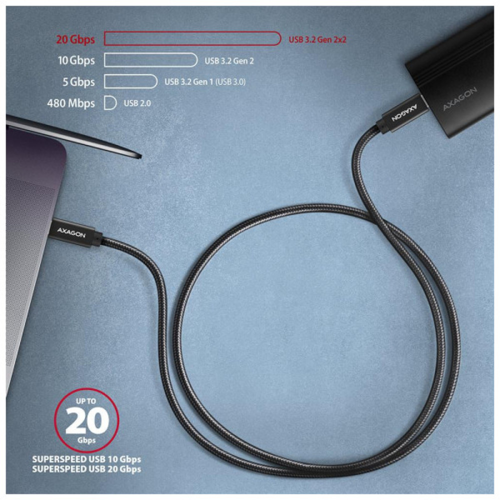 Дата кабель USB-C to USB-C 2.0m USB 3.2 Gen 2 PD 100W 5A 4K black AXAGON (BUCM32-CM20AB)