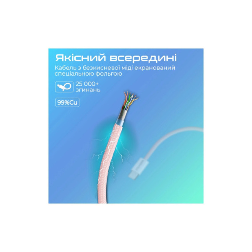 Дата кабель USB-C to USB-C 1.2m Promate (ecoline-cc120.pink)