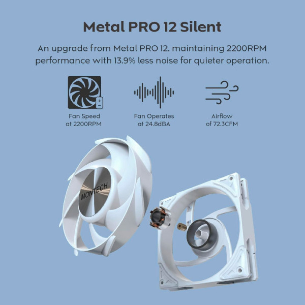 Система рідинного охолодження MONTECH HYPERFLOW SILENT 360 (W)