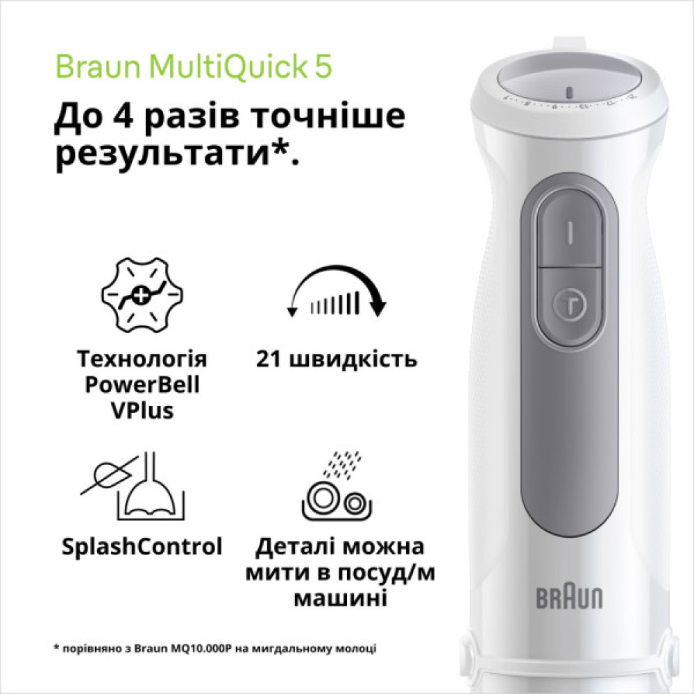 Блендер Braun MQ 50236 MWH