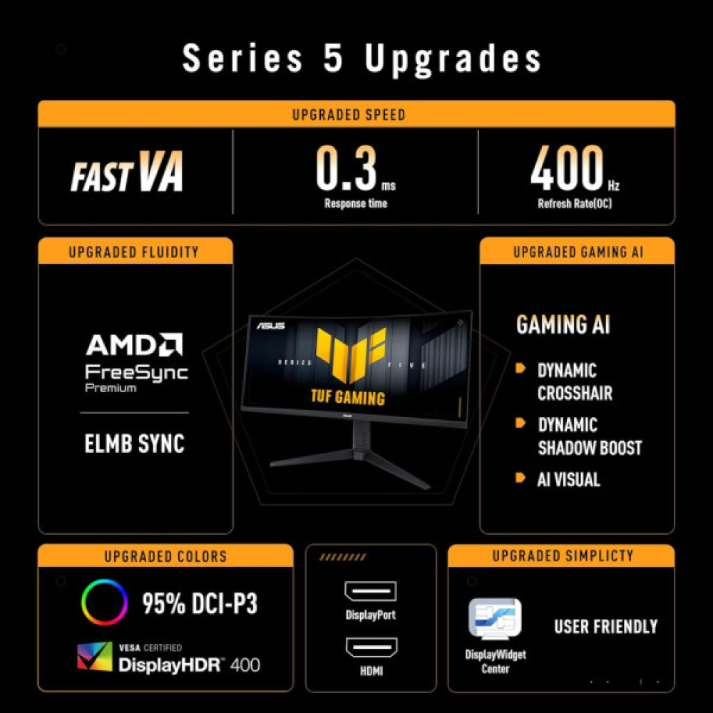 Монітор ASUS TUF Gaming VG34WQL5A (90LM0CI1-B01171)
