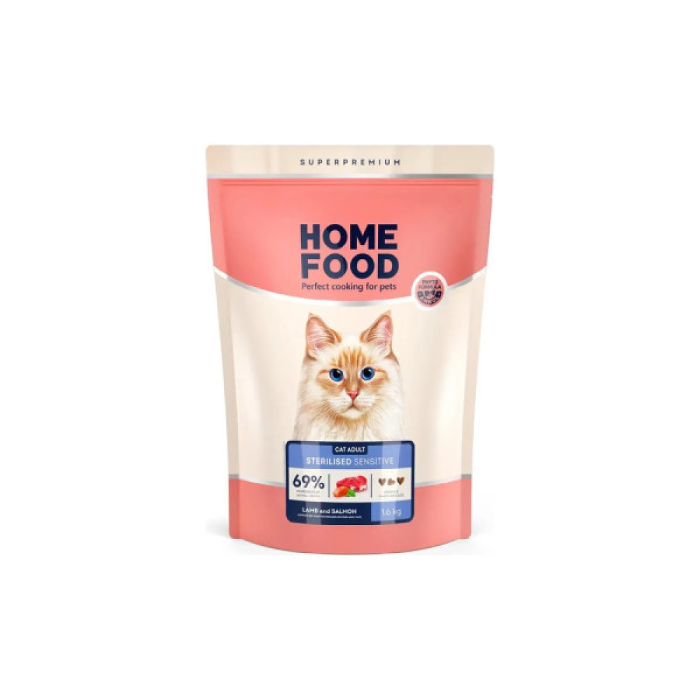 Сухий корм для кішок Home Food With sensitive digestion з ягням та лососем 1.6 кг (4820235020224)