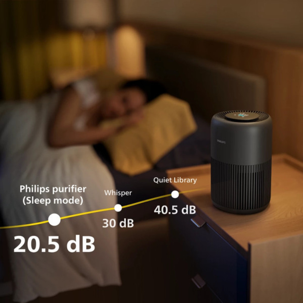 Очисник повітря Philips AC0951/13