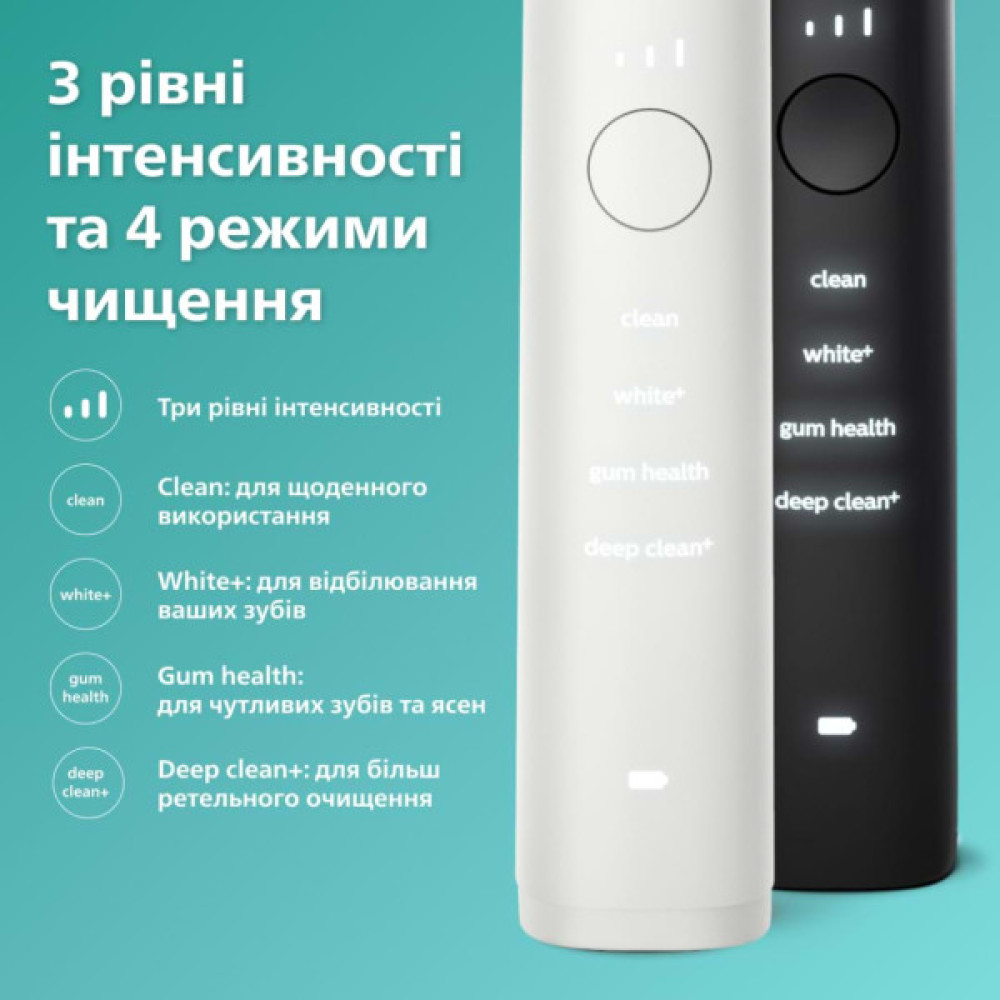 Електрична зубна щітка Philips HX9914/69