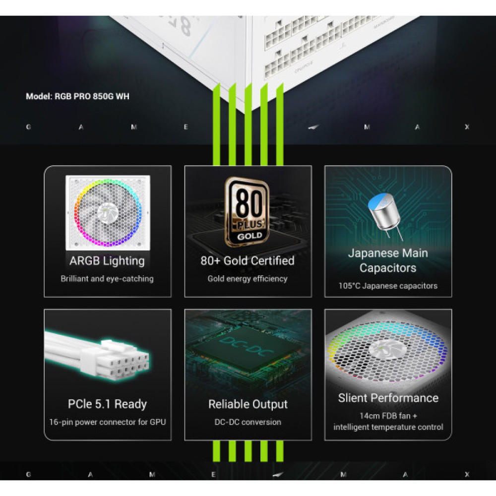 GAMEMAX RGB PRO 850G WH