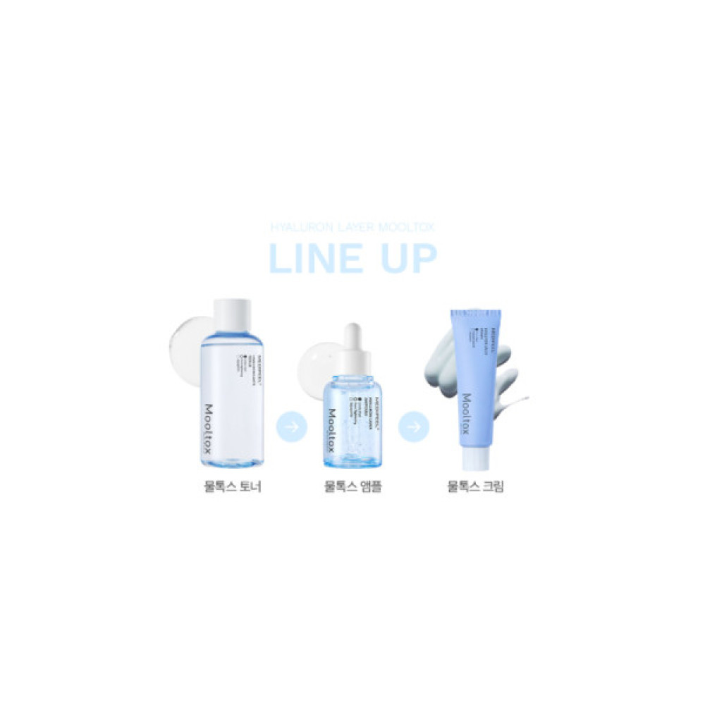 Крем для обличчя Medi-Peel Hyaluron Layer Cream Mooltox 50 г (8809941820935)