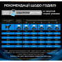 Сухий корм для собак Purina Pro Plan Veterinary Diets DRM Dermatosis Для підтримання функції шкіри при дерматозах та надмірному випадінні шерсті 3 кг (7613035156289) Сухий корм для собак Purina Pro Plan Veterinary Diets DRM Dermatosis Для підтримання функції шкіри при дерматозах та надмірному випадінні шерсті 3 кг (7613035156289)